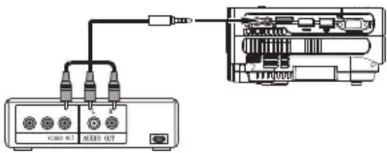 Renkforce RFPJ300 - Video-bronsignaal - 1