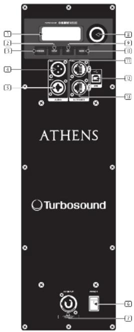 Turbosound TCS15264ANWH - De luidspreker uitpakken - 1