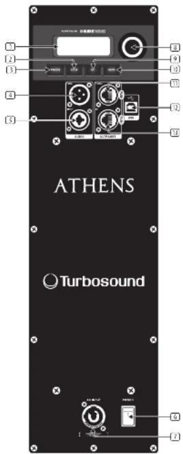 Turbosound TCS15264ANWH - Unpacking the Loudspeaker - 1