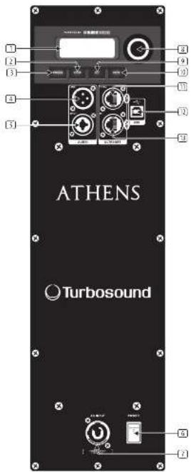 Turbosound TCS15264ANWH - Sterownica - 1