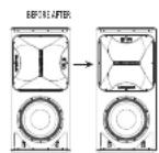 Turbosound TCS15264ANWH - Het HF-hoornpatroon roteren - 6
