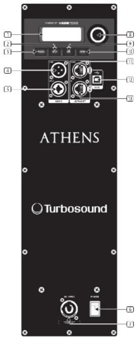 Turbosound TCS15264ANWH - Desembalaje del altovoz - 1