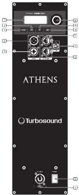 Turbosound TCS15264ANWH - Disimballaggio dell'altoparlante - 1