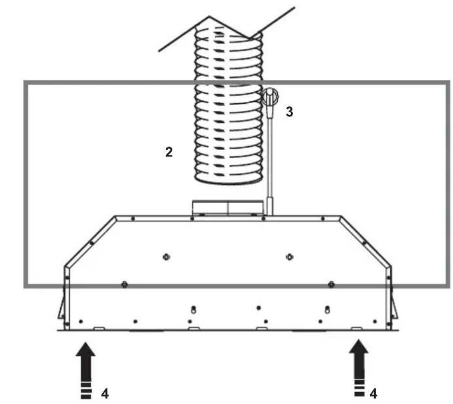 Airforce Modulo POP - Warnung - 2