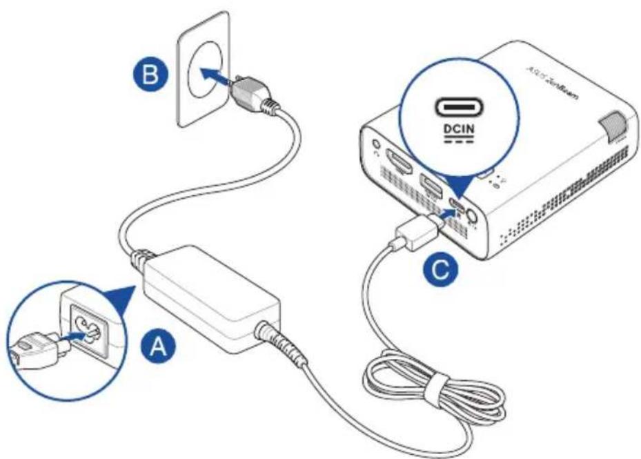 ASUS ZenBeam E1R - Connectez le vidéoprojecteur à l'adaptateur secteur - 2
