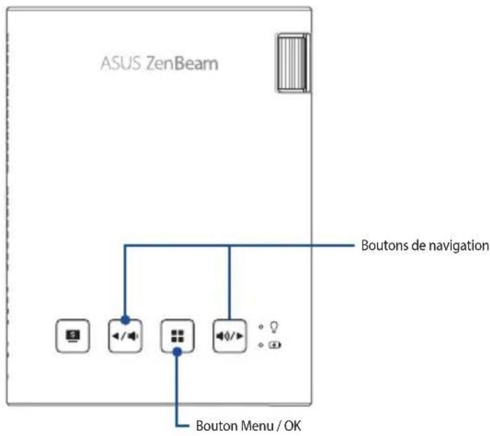 ASUS ZenBeam E1R - Utiliser le vidéoprojecteur LED pour la première fois - 1