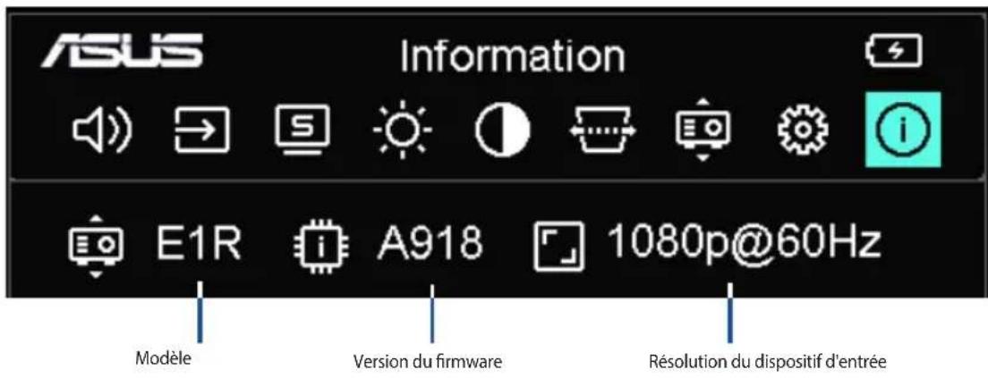 ASUS ZenBeam E1R - Informations - 1