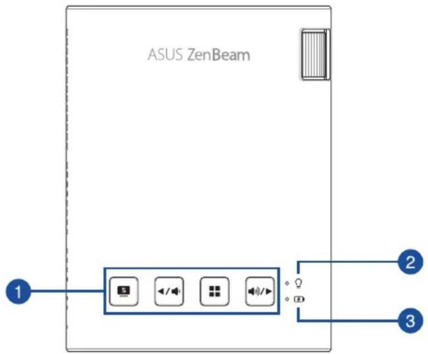 ASUS ZenBeam E1R - Vue de dessus - 1