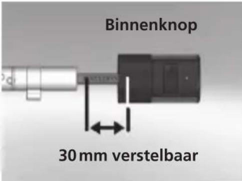 Burg Wächter secuENTRY 7116 DUO - Ga bij het inbouwen als volgt te werk: - 1