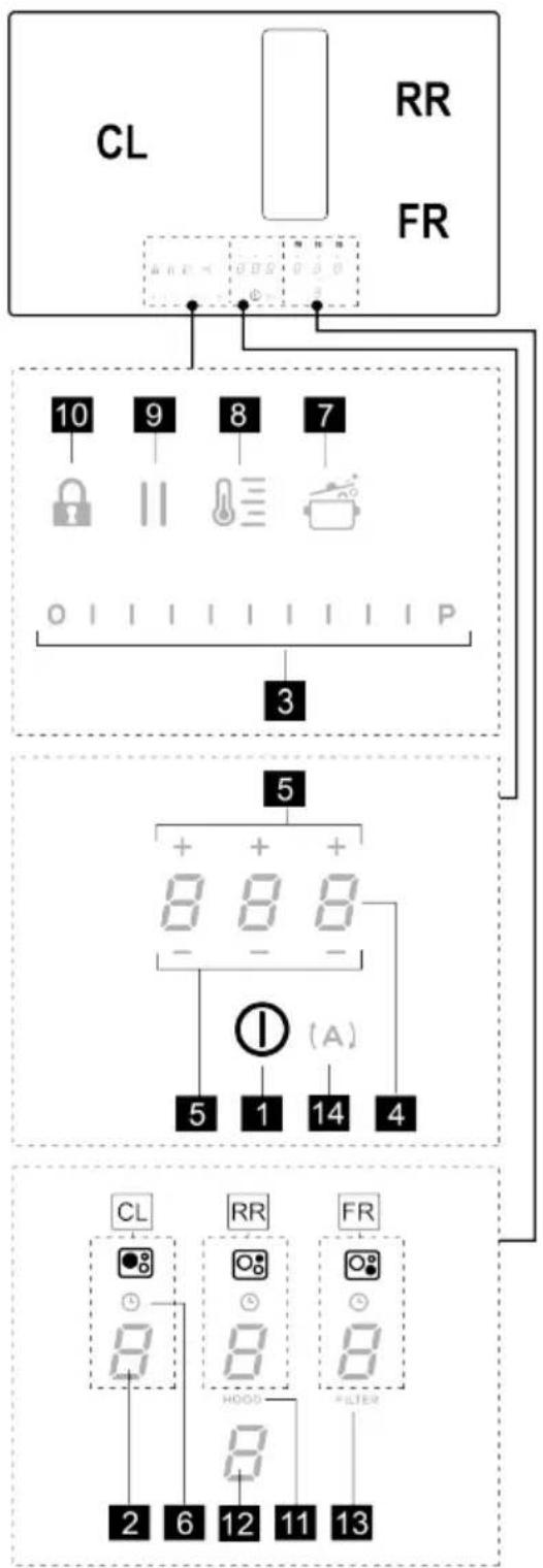ELICA NIKOLATESLA FIT 3Z - ÇALIŞTIRMA - 1