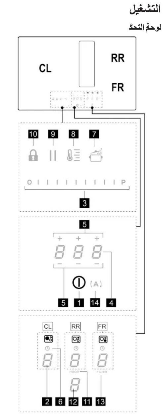 ELICA NIKOLATESLA FIT 3Z - ⚠ TURVALLISUUS SÄHKÖLIITÄNTÄÄ VARTEN - 1