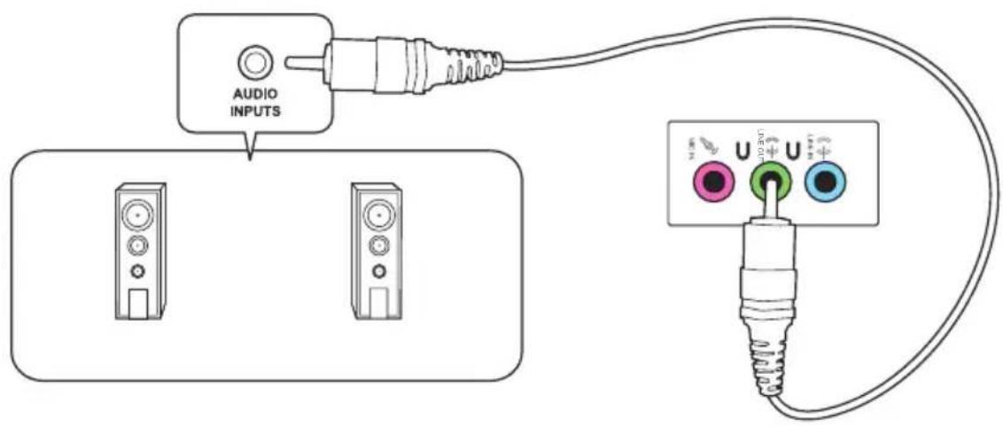 AUDIO INPUTS