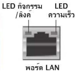 LED กิจกรรม /ลิงค์ LED ความเร็ว ポート LAN
