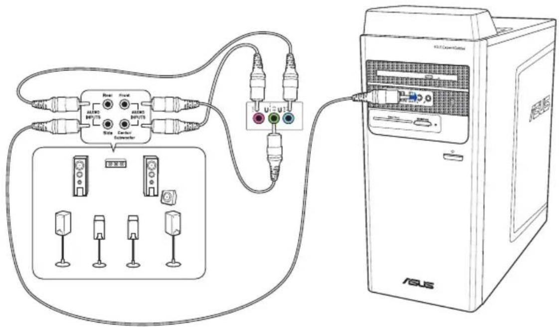 AUXO INPUTS Power Front AUXO INPUTS Side Center Switcher USB V12.00.00 ASUS V12.00.00 ASUS V12.00.00 ASUS