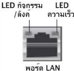 LED กิจกรรม /ลิงค์ LED ความเร็ม พอร์ต LAN