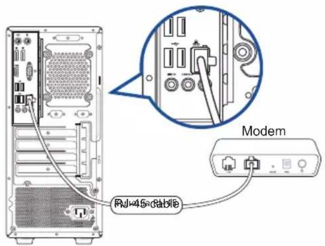 Modem Ry45cable