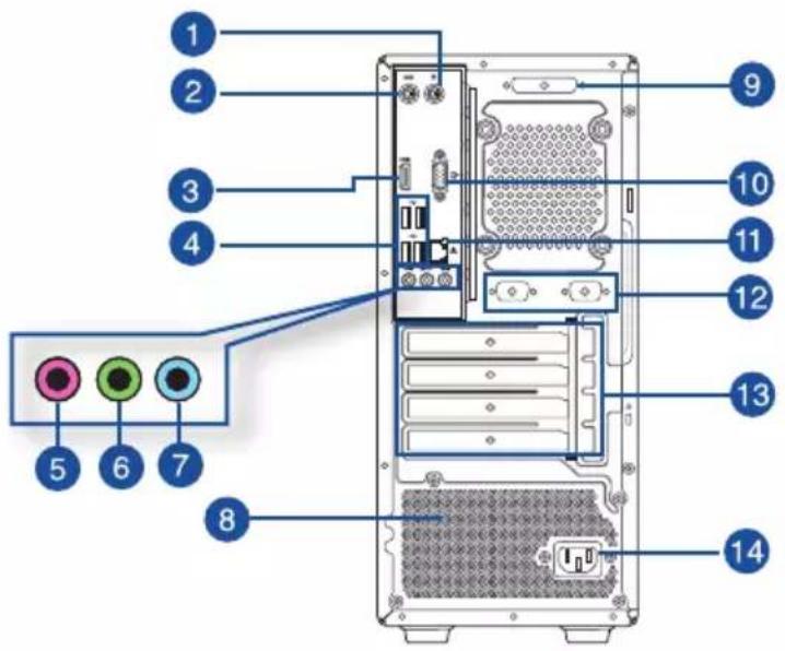ASUS S500MD - D500MD/S500MD/D500MDES/M500MD/D500MD\_CZ/D500MD\_IN แผงต้านหลัง - 1