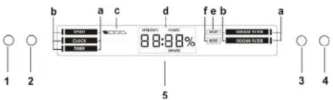ELICA SWEET PRF0167320 - Functionarea - 1