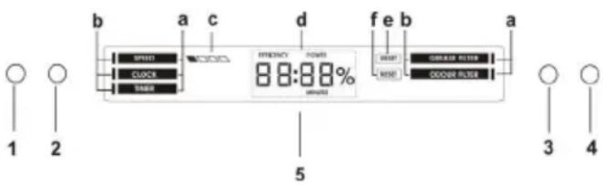 ELICA SWEET PRF0167320 - Betrieb - 1