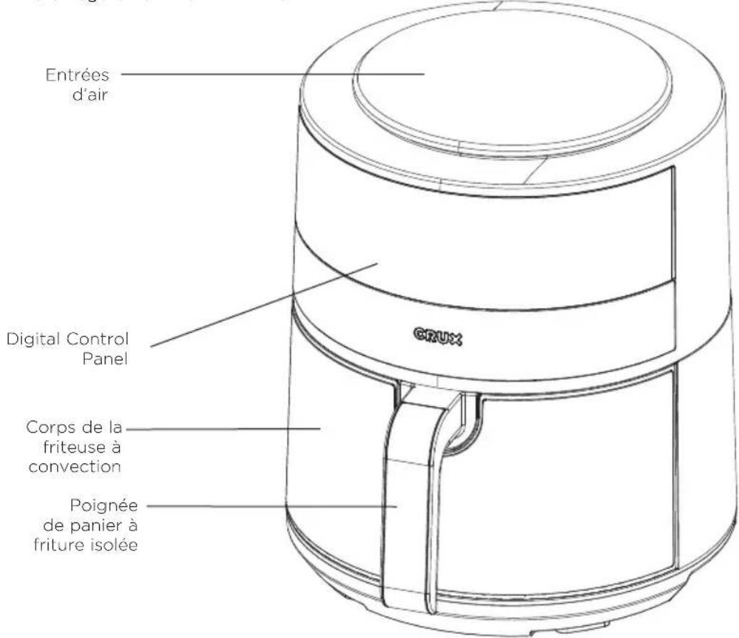 CRUX Artisan Series 4.6 Qt Air - Alimentation électrique - 1