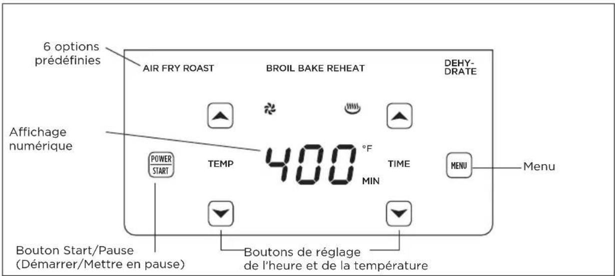 CRUX Artisan Series 4.6 Qt Air - Alimentation électrique - 3