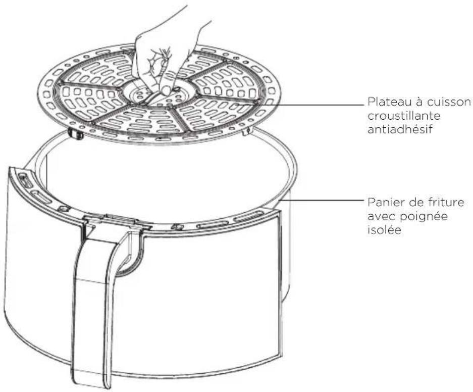 CRUX Artisan Series 4.6 Qt Air - Alimentation électrique - 2