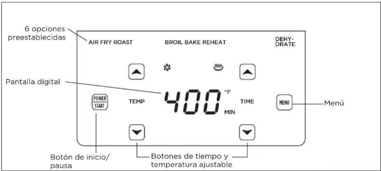 CRUX Artisan Series 4.6 Qt Air - Alimentación eléctrica - 3