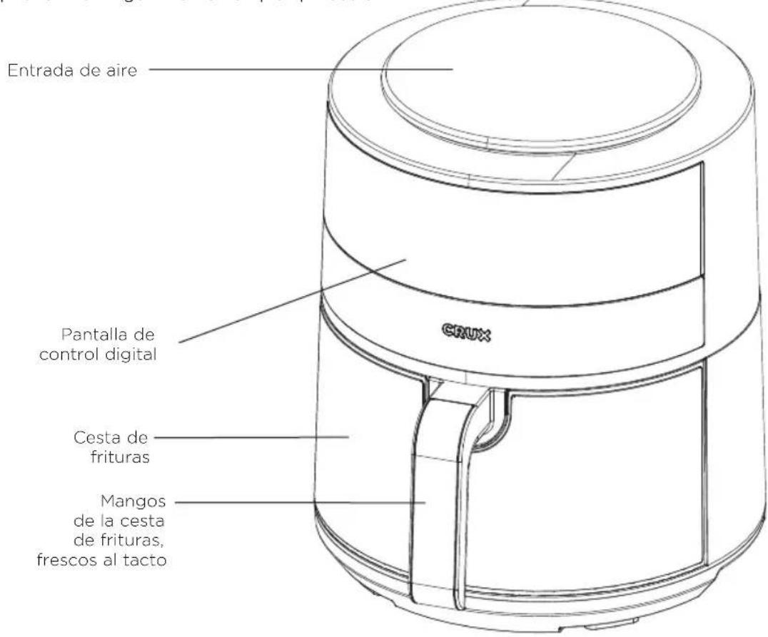 CRUX Artisan Series 4.6 Qt Air - Alimentación eléctrica - 1