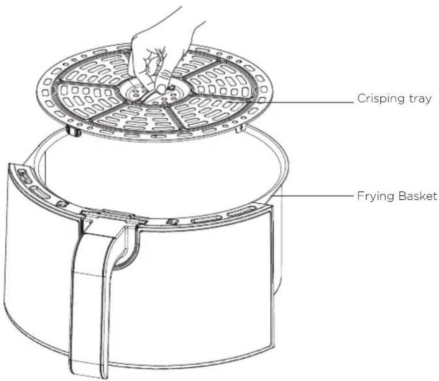 CRUX Artisan Series 4.6 Qt Air - Electric Power - 2