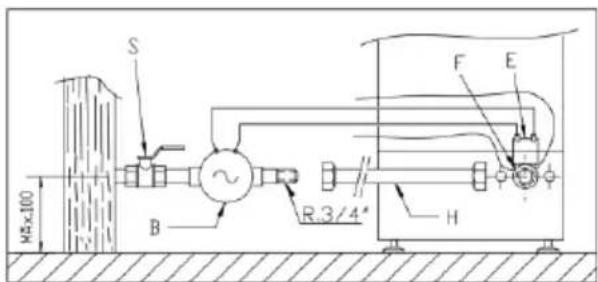 BARTSCHER US E500 LPR - 2