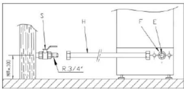 BARTSCHER US E500 LPR - 1
