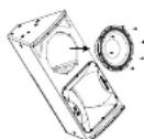 Turbosound TCS15264R - Rotating the HF horn pattern - 2