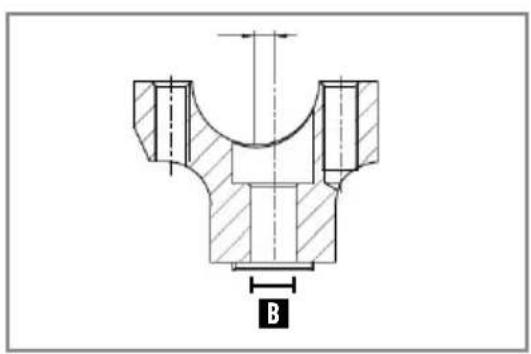 B