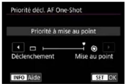 Priorité décl. AF One-Shot Priorité à mise au point Déclenchement Mise au point INFO Aide SET OK