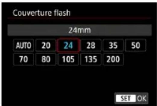Couverture flash 24mm AUTO 20 24 28 35 50 70 80 105 135 200 SET OK