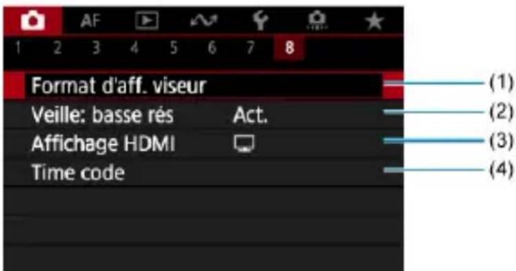 Format d'aff. viseur Veille: basse rés Act. Affichage HDMI Time code (1) (2) (3) (4)
