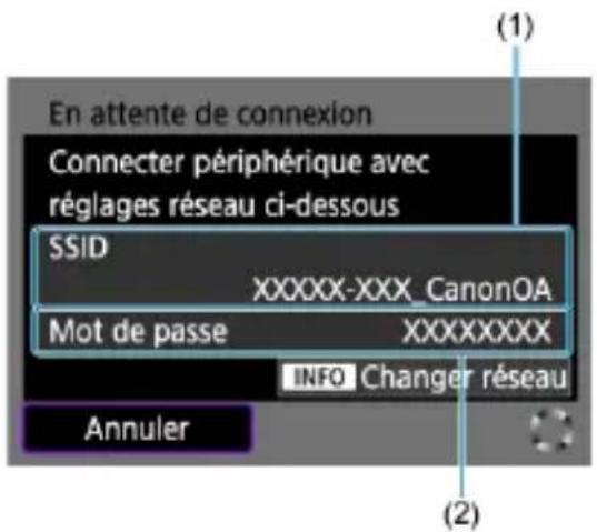 En attente de connexion Connector périphérique avec réglages réseau ci-dessous SSID XXXXX-XXX_CanonOA Mot de passe XXXXXXXX INFO Changer réseau Annuler (1) (2)