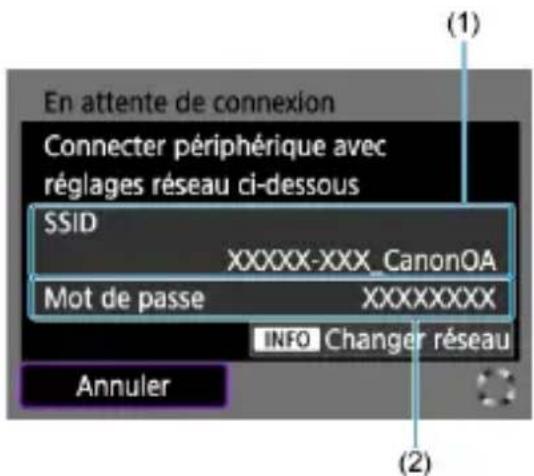 En attente de connexion Connector périphérique avec réglages réseau ci-dessous SSID XXXXX-XXX_CanonOA Mot de passe XXXXXXXXX INFO Changer réseau Annuler (1) (2)