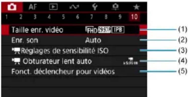 AF 1 2 3 4 5 6 7 8 9 10 Taille enr. vidéo FHD 97P IPB Enr. son Auto Réglages de sensibilité ISO Obturateur lent auto Fonct. déclencheur pour vidéos (1) (2) (3) (4) (5)