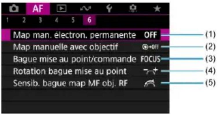 Map man. électron. permanente OFF Map manuelle avec objectif +OFF Bague mise au point/commande FOCUS Rotation bague mise au point Sensib. bague map MF obj. RF