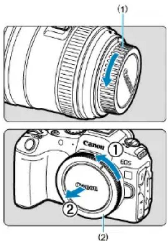 (1) Canon 60S ① ② ② (2)