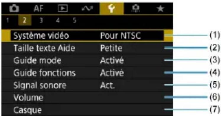 1 2 3 4 5 Système vidéo Pour NTSC Taille texte Aide Petite Guide mode Activé Guide fonctions Activé Signal sonore Act. Volume Casque (1) (2) (3) (4) (5) (6) (7)