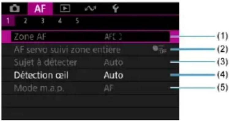 AF 1 2 3 4 5 Zone AF AFE 3 AF servo suivi zone entière Sujet à détecter Auto Détection œil Auto Mode m.a.p. AF (1) (2) (3) (4) (5)