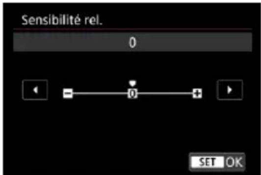 Sensibilité rel. 0 SET OK