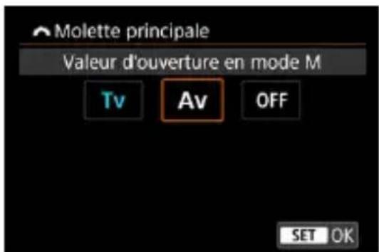 Molette principale Valeur d'ouverture en mode M Tv Av OFF SET OK