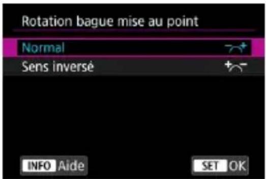 Rotation bague mise au point Normal Sens inversé INFO Aide SET OK
