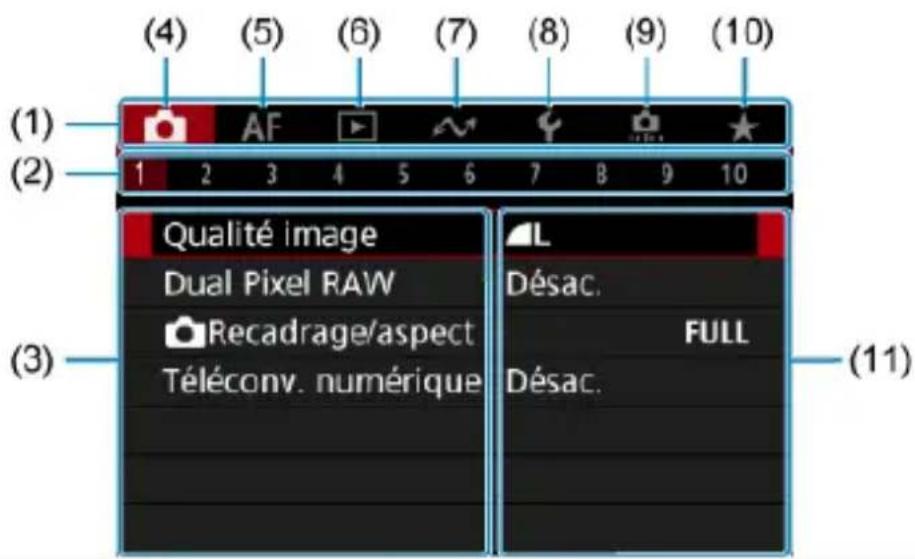 (1) (2) (3) (4) (5) (6) (7) (8) (9) (10) (11) Qualité image Dual Pixel RAW Recadrage/aspect Téléconv. numérique L Désac. FULL Désac.