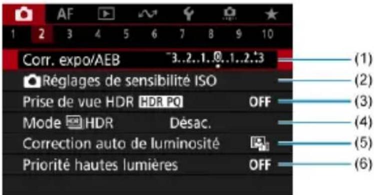 1 2 3 4 5 6 7 8 9 10 Corr. expo/AEB ~3..2..1..0..1..2..3 Réglages de sensibilité ISO Prise de vue HDR HDR PO OFF Mode HDR Désac. Correction auto de luminosité Priorité hautes lumières OFF (1) (2) (3) (4) (5) (6)