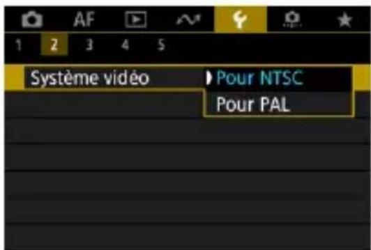 Système vidéo Pour NTSC Pour PAL