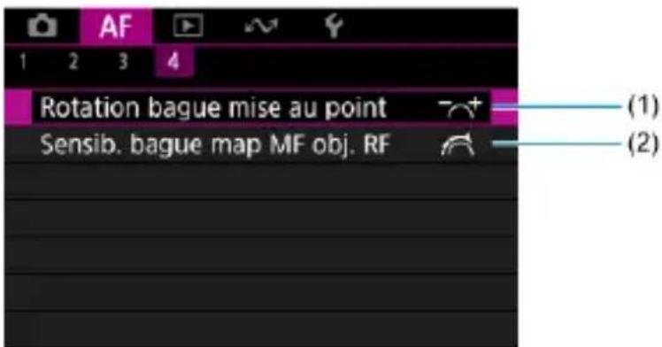 AF 1 2 3 4 Rotation bague mise au point Sensib. bague map MF obj. RF (1) (2)